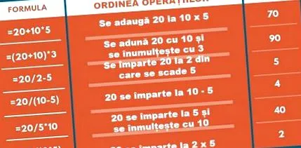 vzorce