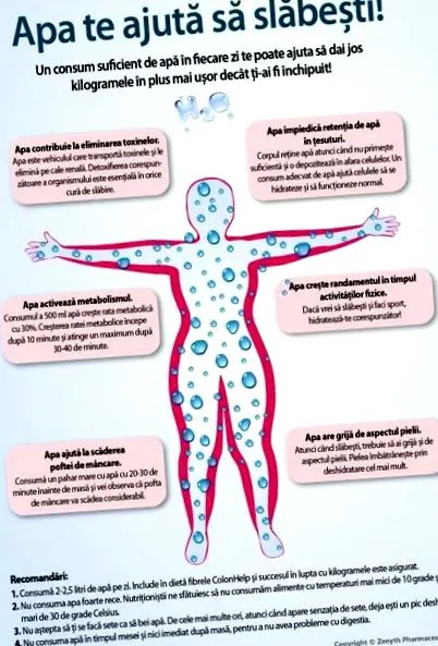 colonhelp