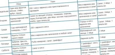 отслабнете дома