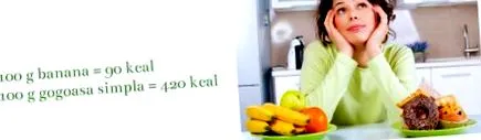 hogyan kell