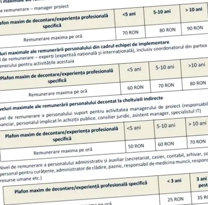 tisztító
