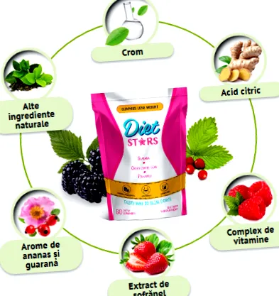 lehet diet