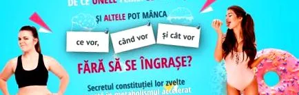 fogyás legerősebb
