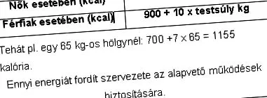 дієта джуріча