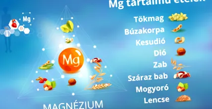 диета движение