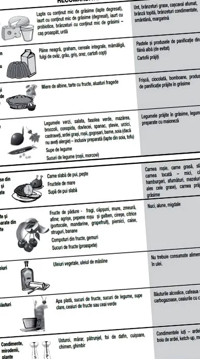patológiai