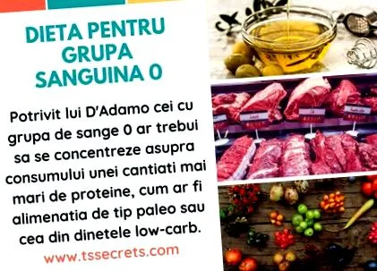 étrend