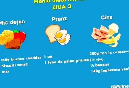 étrend napig