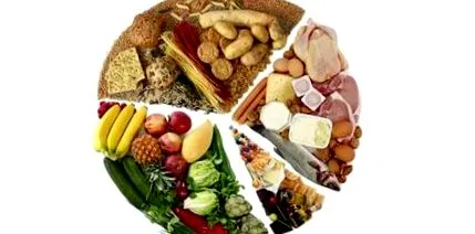 диети