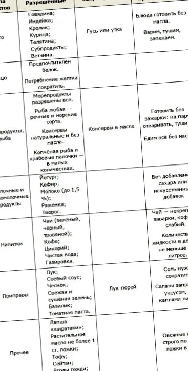 menü