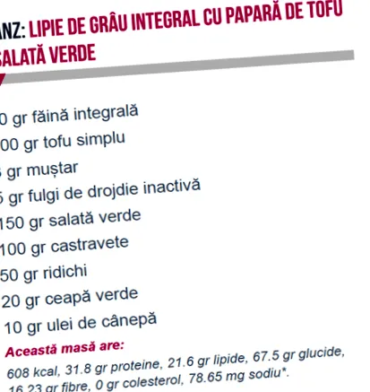 nutristandard зеленчук