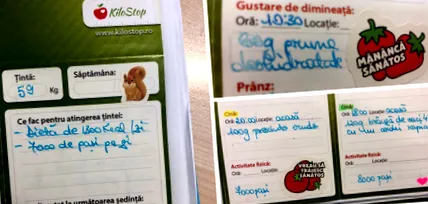 ismételt kudarcok