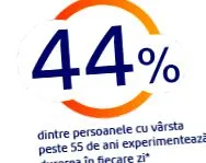 csípőfájdalom okai