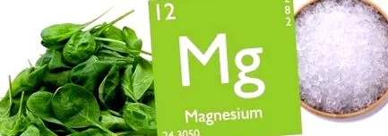 magnézium olyan