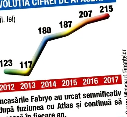 tulajdonosa kizárólag