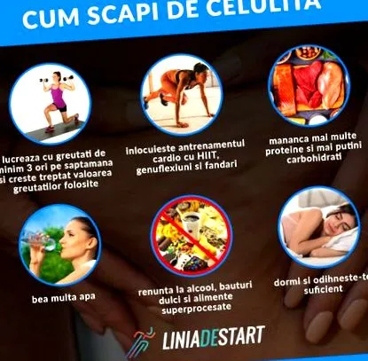 fitnes