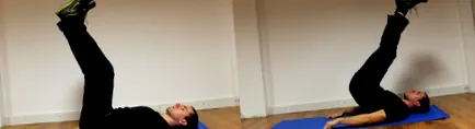 правите правите