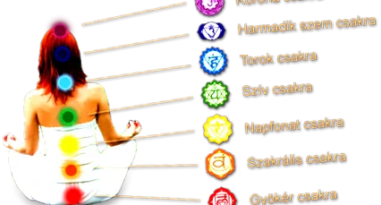 искра искра