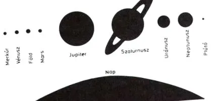 szati szati
