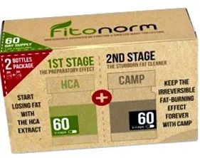 fitonorm