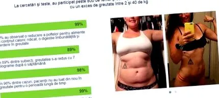 fitmax3 цена