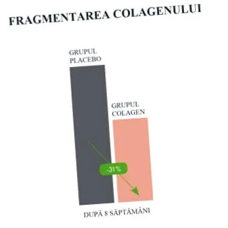 belül
