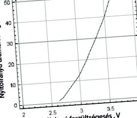 elektronet elektronet