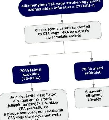 тютюнопушенето набъбва