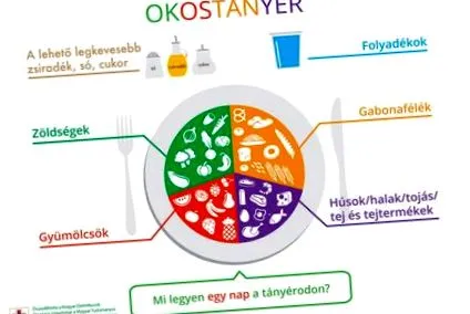 здраво сътрудничество