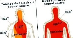 szauna