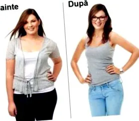 guru összetétel