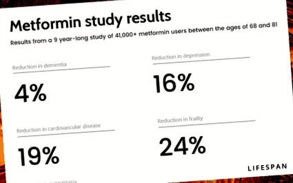 metformin