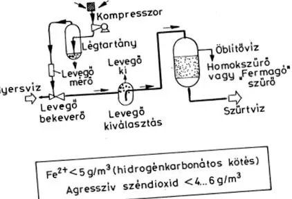 калиев червей