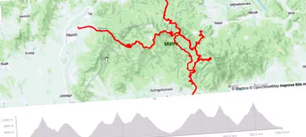 muncește everesting