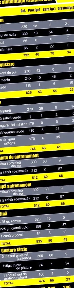 ÉGÉSÉHEZ Blogcikkek blogcikkek