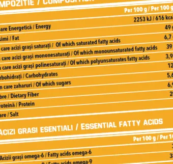 élvezete földimogyoró