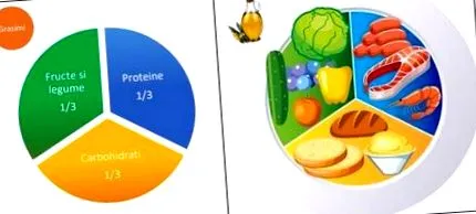 edzés előtt
