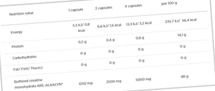kre-alkalyn