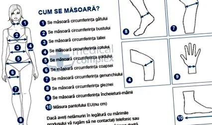 szilikon betéttel