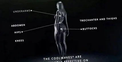 coolwaves