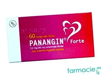 panangin