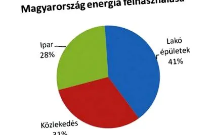 matkerámia