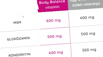 ставите страница