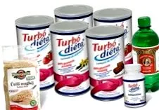 Turbo Diet