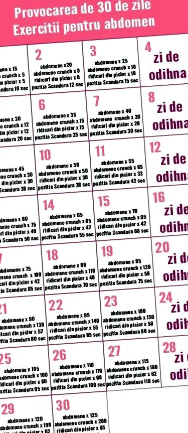 fogyás