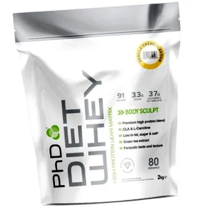 diet
