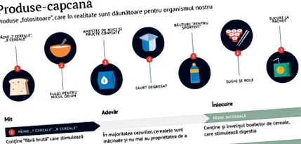 recept