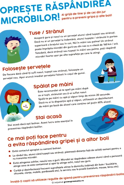 szabályai