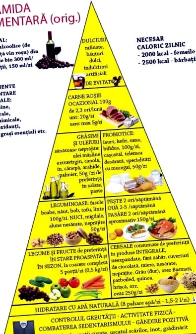 egészséges