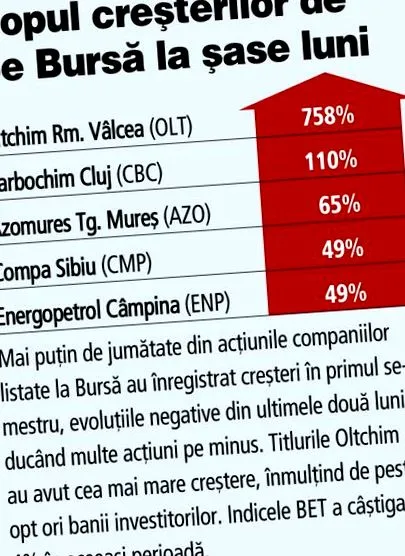 állam